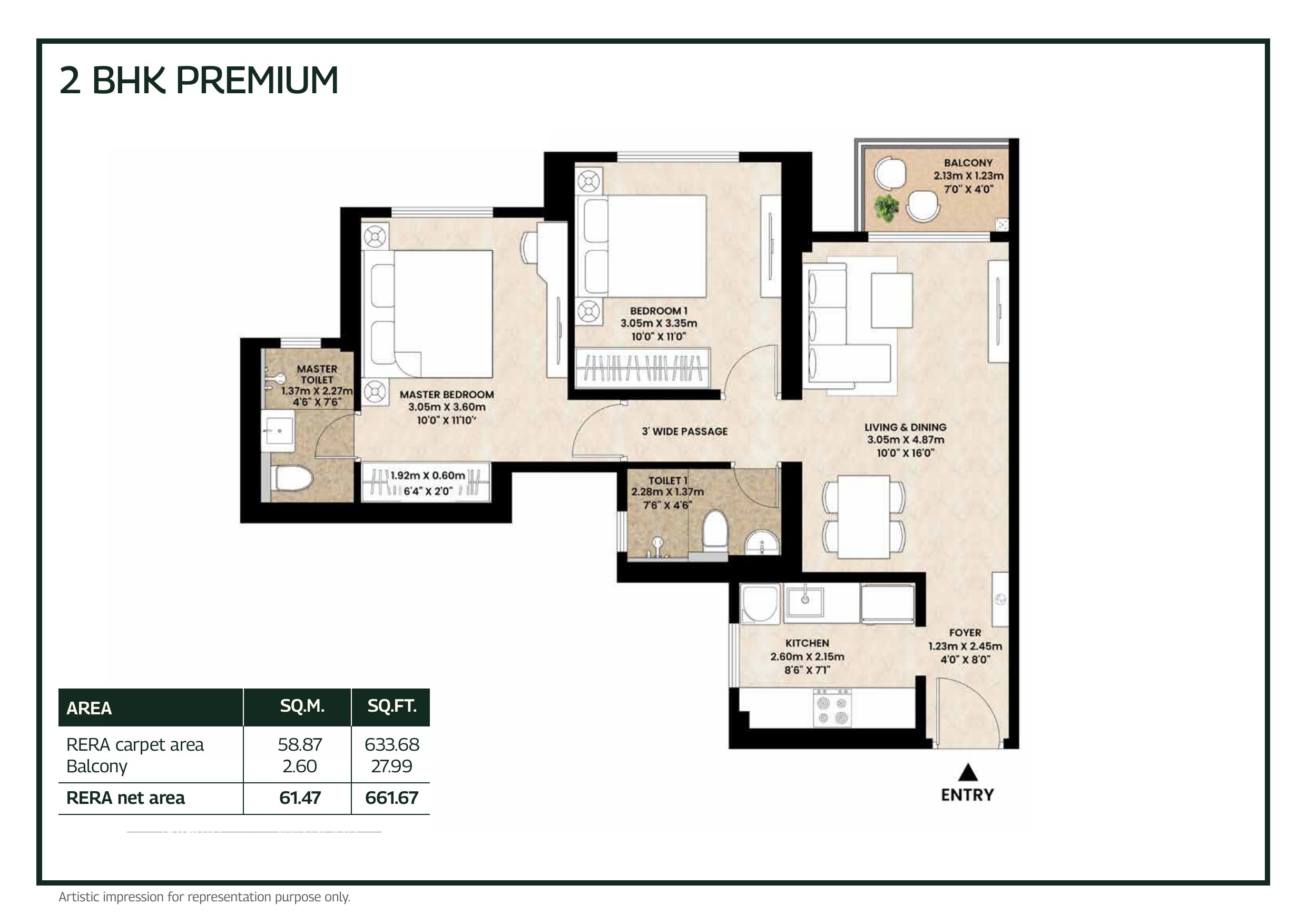 2 BHK Premium