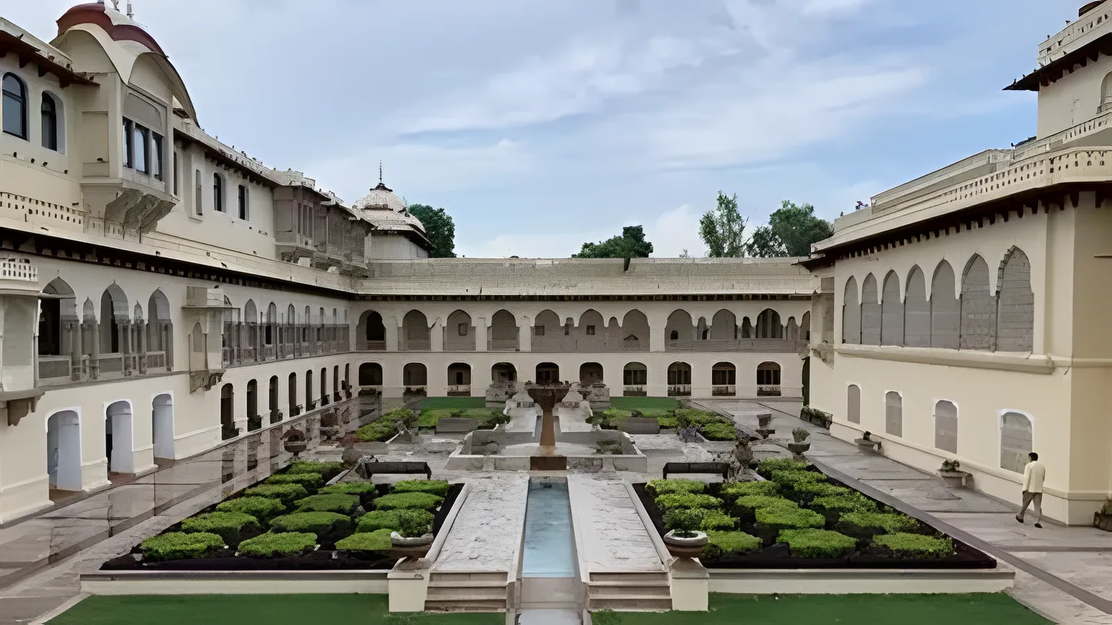 Aerial view of Ramratanpura, Jaipur